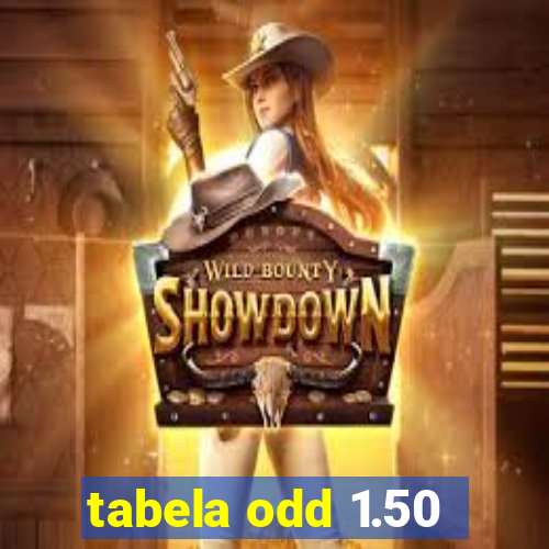 tabela odd 1.50